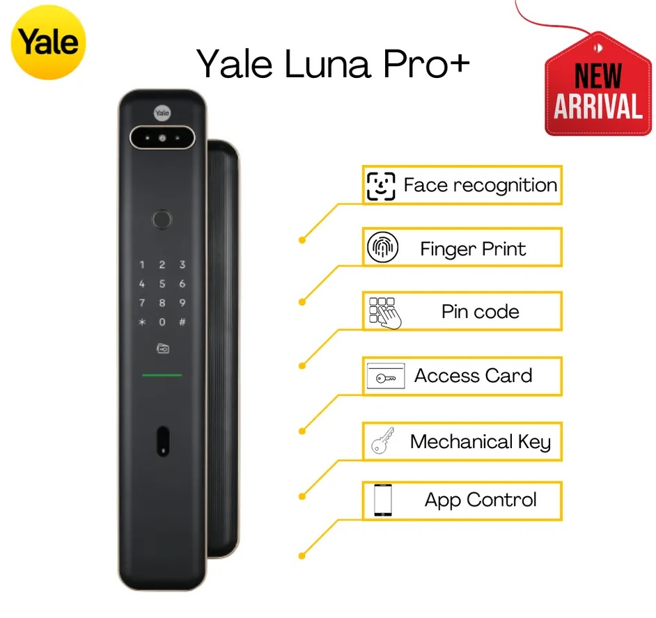 06 CHUC NANG MO KHOA CUA KHOA CUA DIEN TU YALE LUNAR PRO