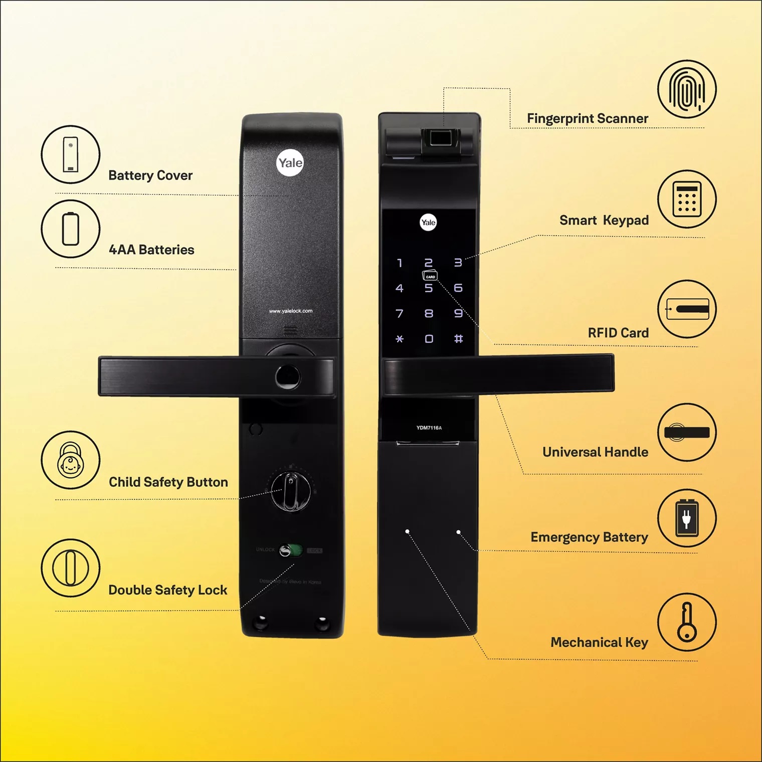 Yale 7116A Black - 5 Yale 7116A Black 5