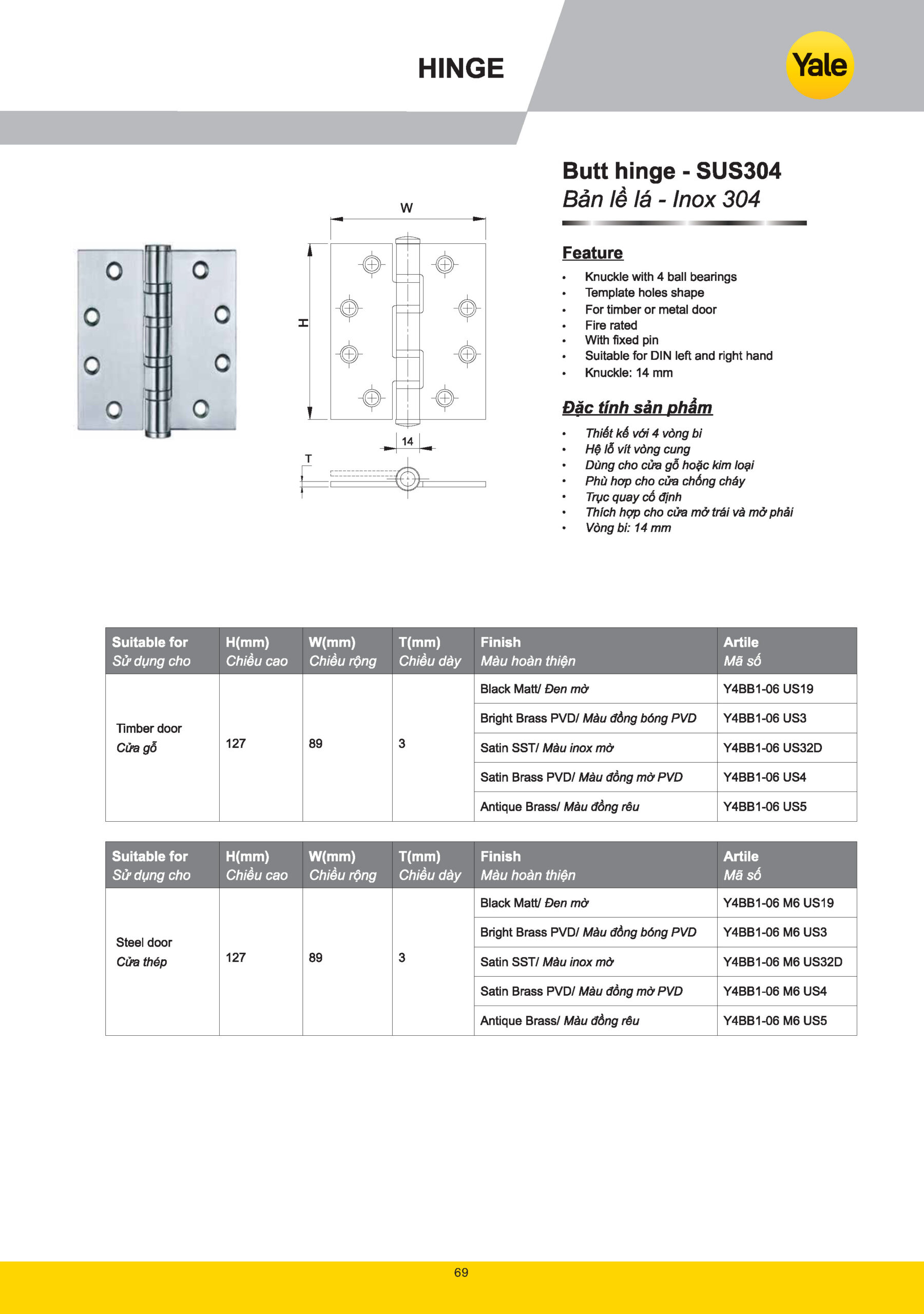 catalogue yale 2025 Page 067 scaled